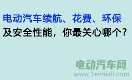 电动汽车续航、花费、环保及安全性能，你最关心哪个？