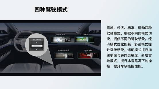 东风本田猎光试驾会圆满落幕,定义纯电座驾新标准!