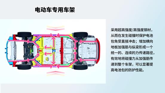 东风本田猎光试驾会圆满落幕,定义纯电座驾新标准!