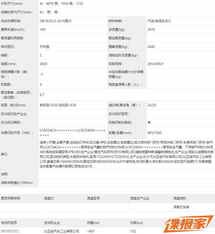 汽车之家