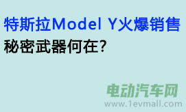 特斯拉Model Y火爆销售，秘密武器何在？